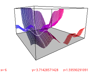 graph3d_v232.png