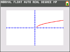 error maths fonction sqrt(2x-1).png