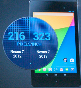 Nexus 7 DPI.jpg