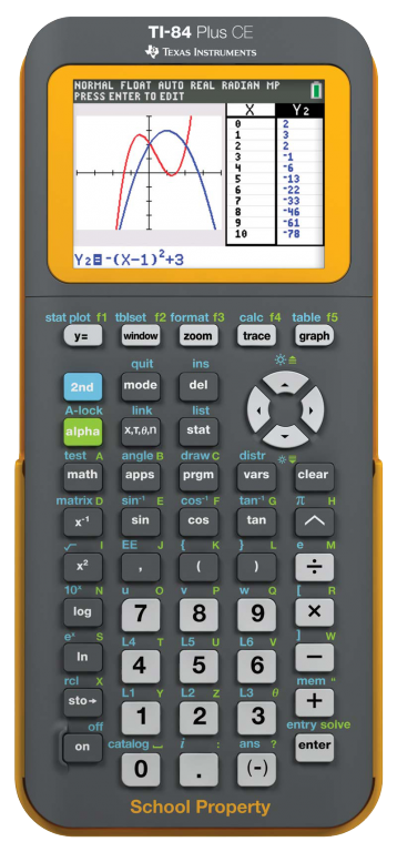 TI-84 Plus CE EZ-Spot