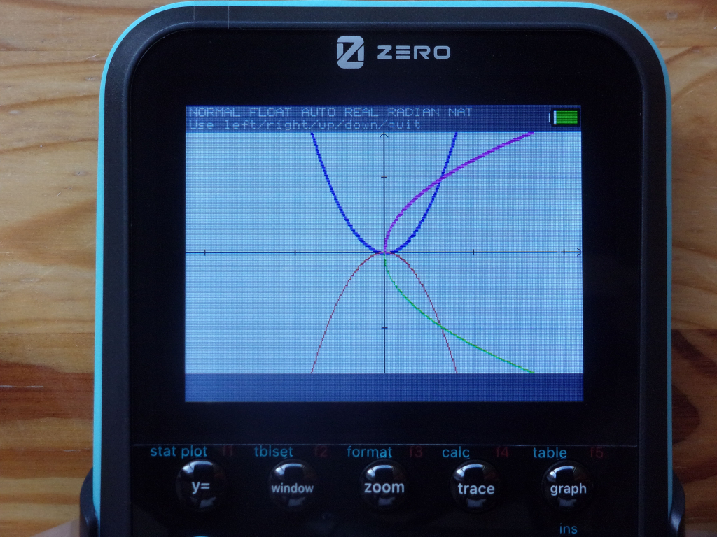 Zero ZGC3 2.18.3 Graph