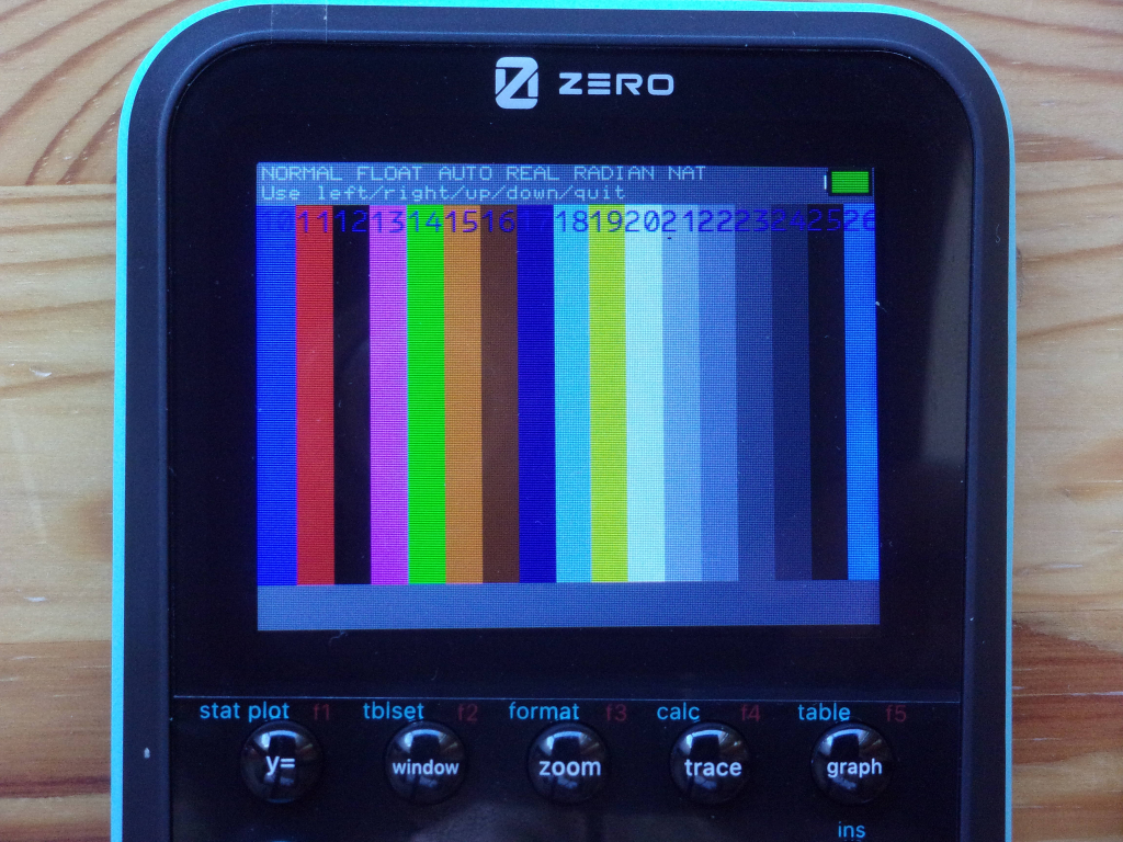 Zero ZGC3