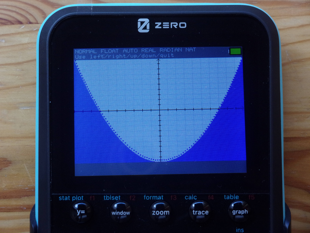 Zero ZGC3