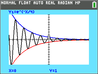 TI-83PCE/84+CE graph