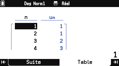 Graph Math+ : Suites