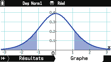 Graph Math+ :  Statistiques