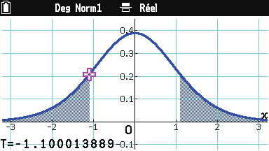 Graph Math+ :  Statistiques