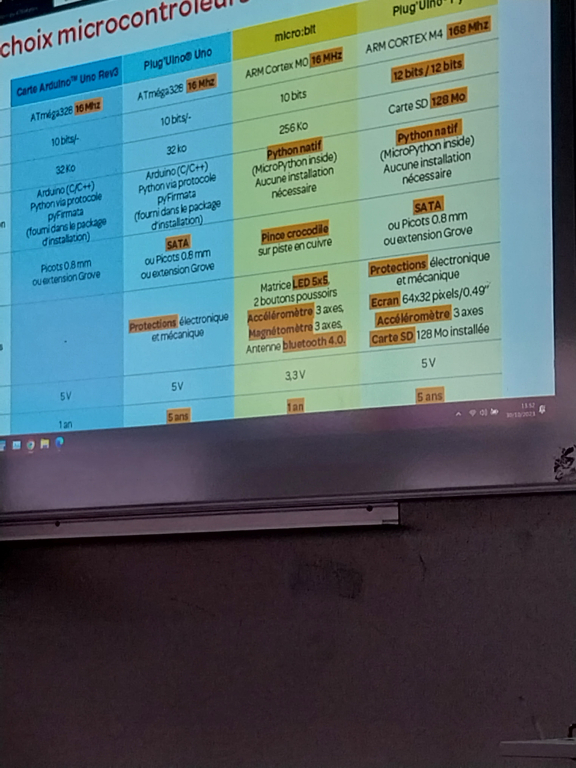 Atelier Sciencéthic - UdPPC 2023