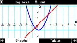 Graph Math+ : appli Graphe&Table