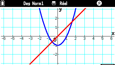 Graph Math+ : appli Graphe&Table