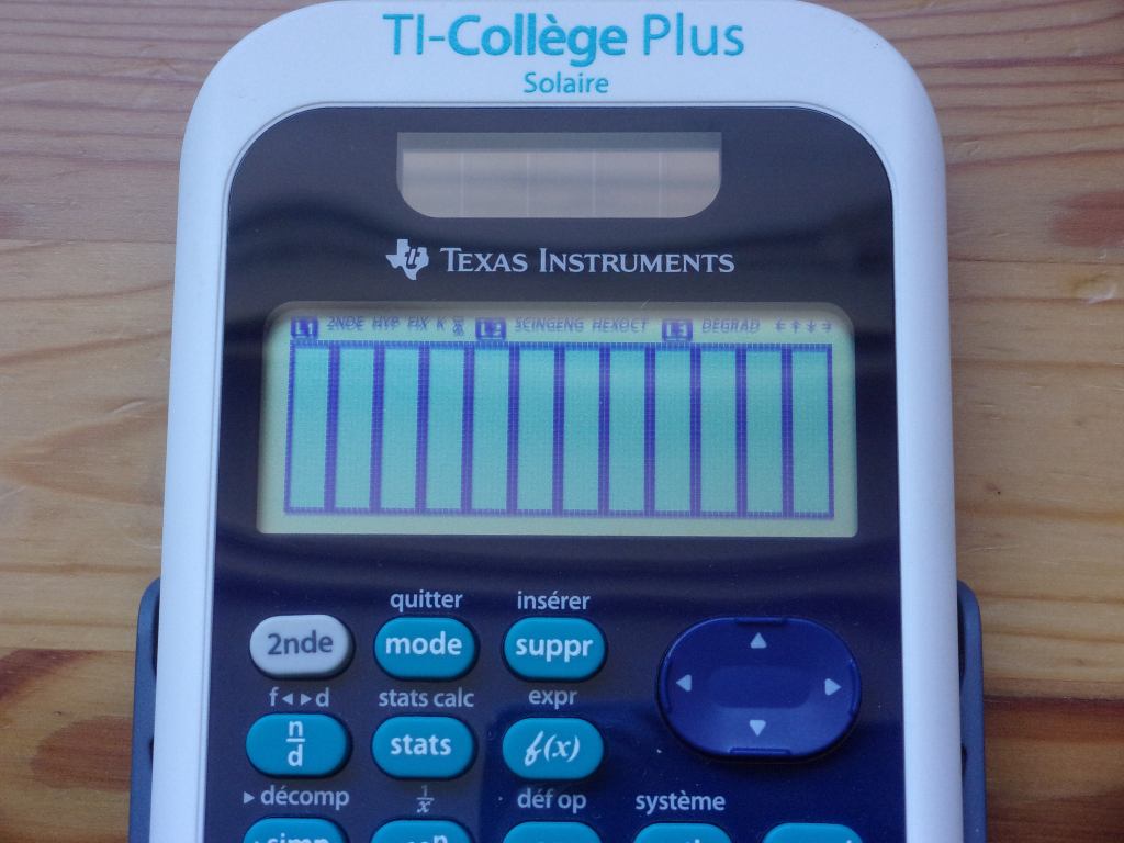 TI-Collège Plus: auto-diagnostic