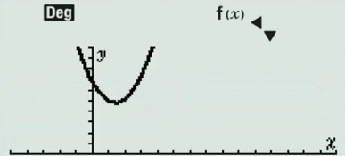 Casio Graph Light : appli Graphe