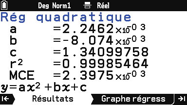 Graph Math+ :  Statistiques