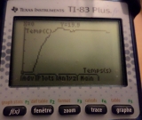 Graph Temp 2