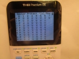 TI-83 Premium CE HW-A