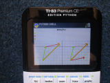 83 Premium CE 5.5 + ti_plotlib