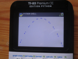 TI-83 Premium CE + ce_quivr