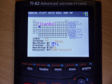 TI-82 Advanced Python + TItan8xC