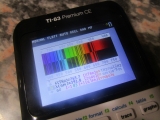 TI-83 Premium CE + Spectror