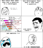 Rage Comic Développeurs