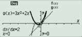 Casio Graph Light : appli Graphe