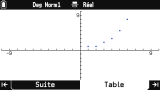 Graph Math+ : Suites
