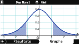 Graph Math+ :  Statistiques