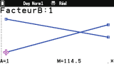 Graph Math+ :  Statistiques