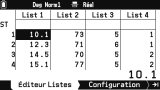 Graph Math+ :  Statistiques