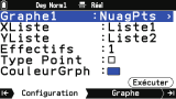 Graph Math+ :  Statistiques