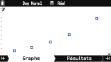 Graph Math+ :  Statistiques