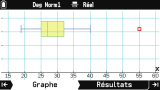 Graph Math+ :  Statistiques