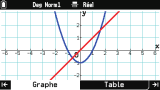 Graph Math+ :  Graph& Table