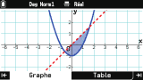 Graph Math+ :  Graph& Table