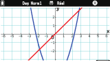 Graph Math+ :  Graph& Table