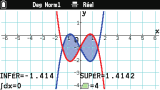 Graph Math+ :  Graph& Table