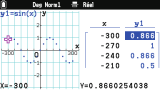 Graph Math+ :  Graph& Table