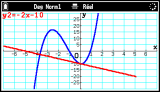 Graph Math+ : Graph& Table