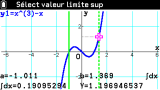 Graph Math+ :  appli Graphe