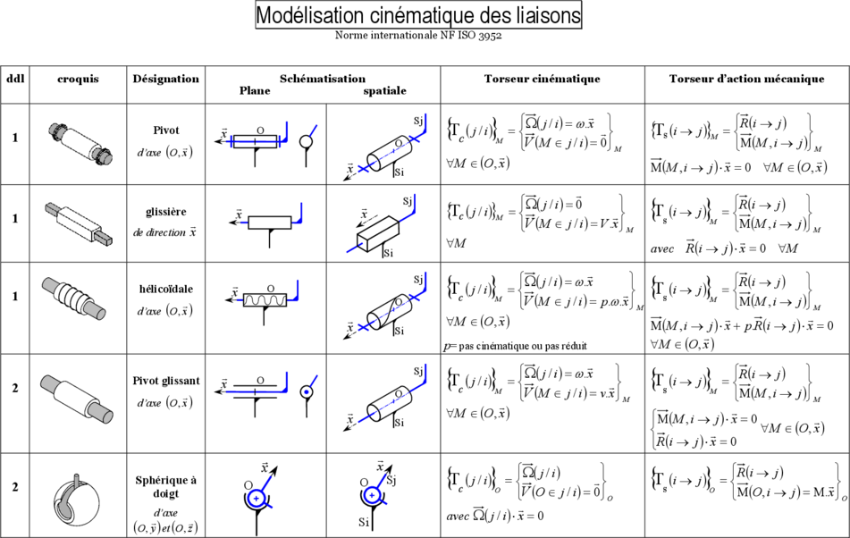 download automated essay scoring a cross disciplinary