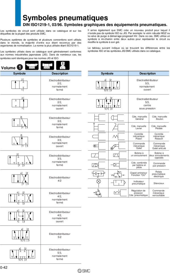 download light driven alignment