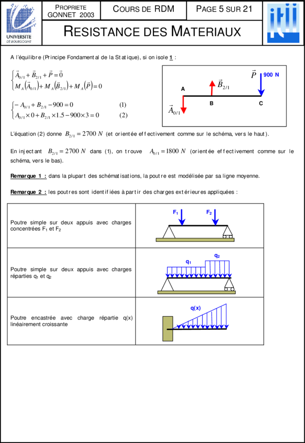 cours rdm flexion