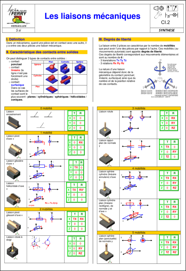 download pharmazeutische produkte und verfahren 2007