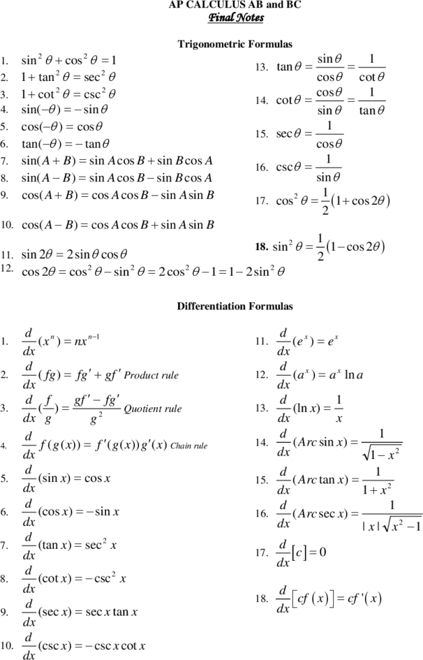 ap calculus formula sheet