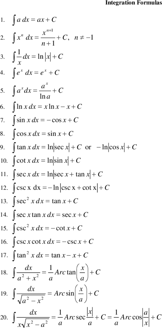 pre calculus formulas