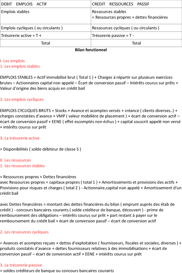 TIPlanet  bilan fonctionnel (programme mViewer GX Creator Ndless Nspire)