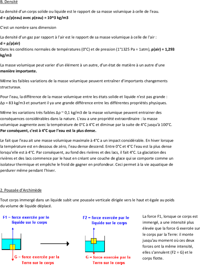 Serie Masse Masse Volumique Densite2015